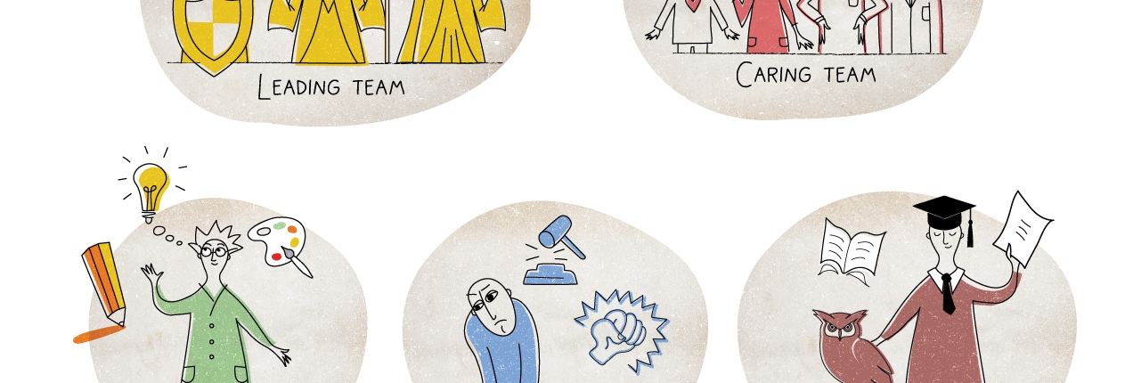Archetypische teams BalancedStory Archetypal teams